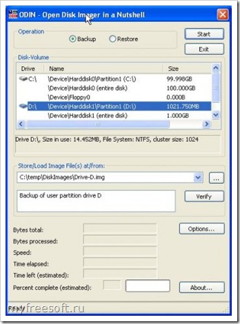 COMODO BackUp — профессиональное резервное ...