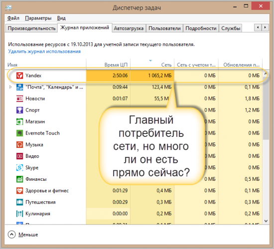 Программу для уменьшение пинга в world of tanks